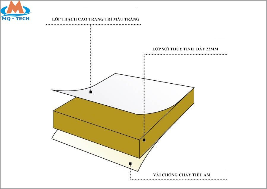 trần sợi thủy tinh chống cháy